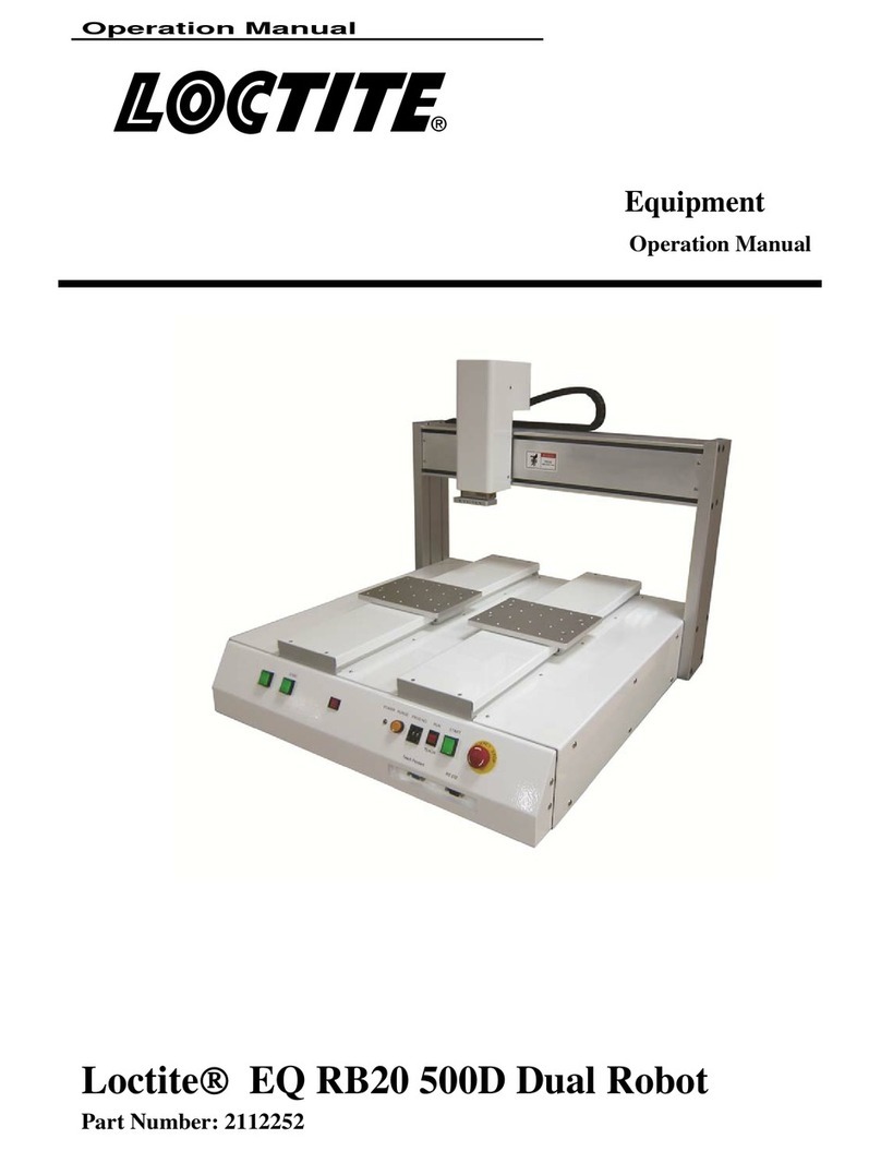 Loctite EQ RB20 500D User manual