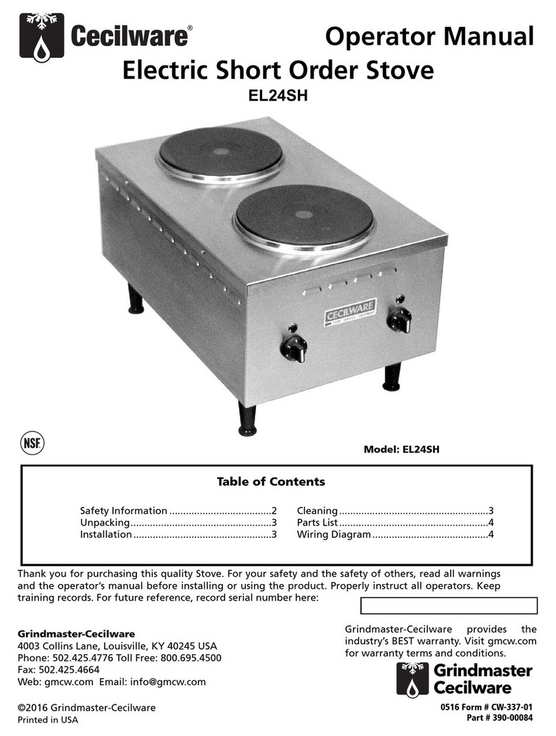 Cecilware EL24SH Operator's manual