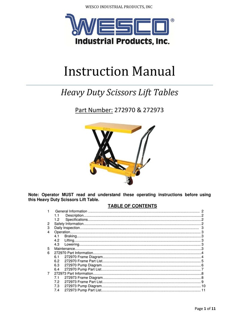 Wesco 272973 instruction manual