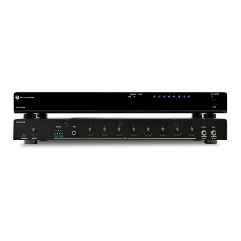 Atlona AT-RON-448 installation guide