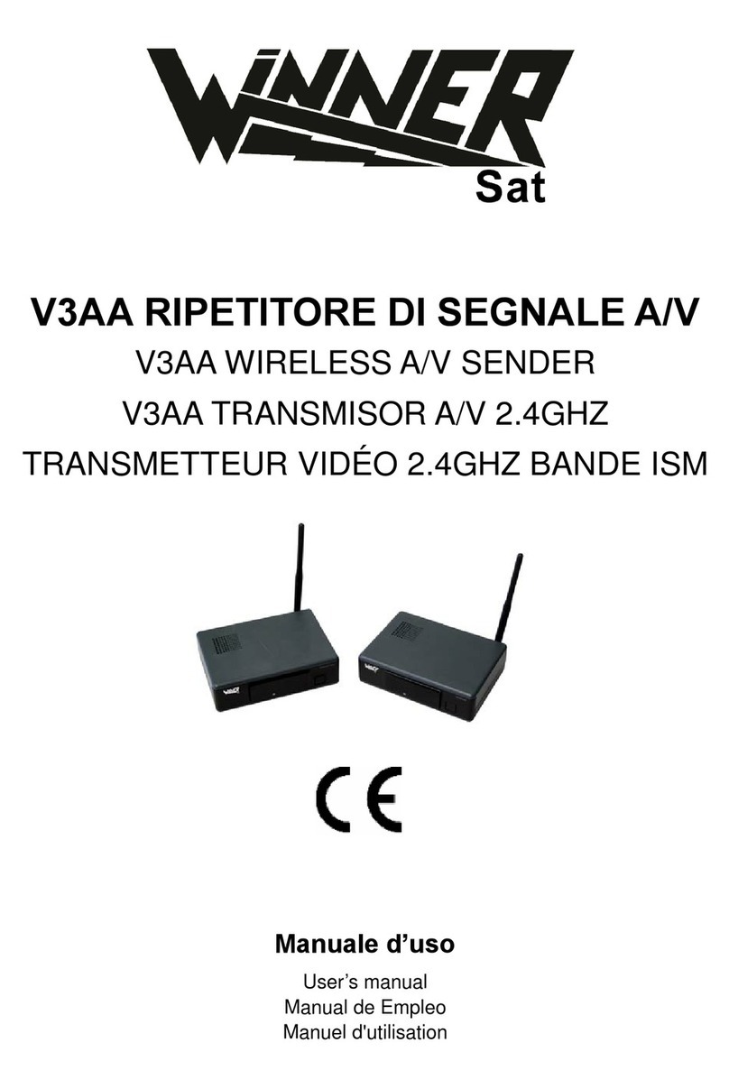 Winner Sat V3AA User manual
