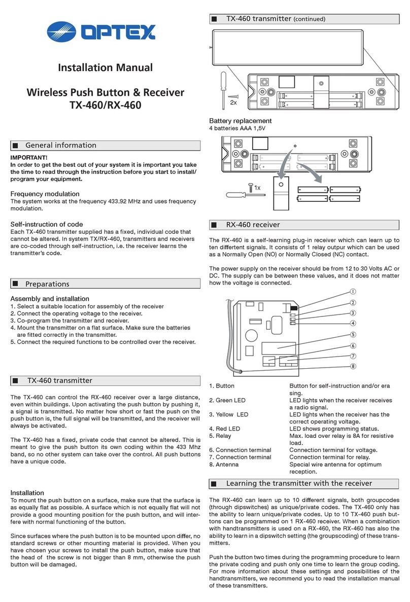 Optex TX-460 installation manual