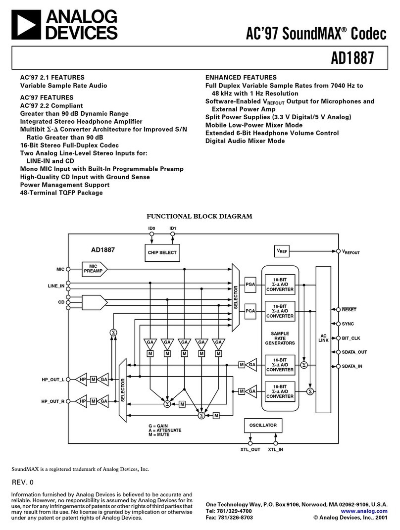 Analog Devices AD1887 User manual