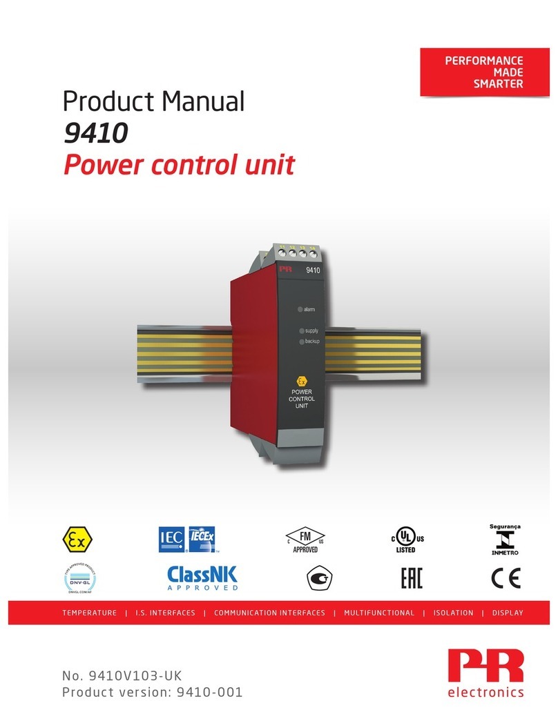 PR electronics 9410 Series User manual