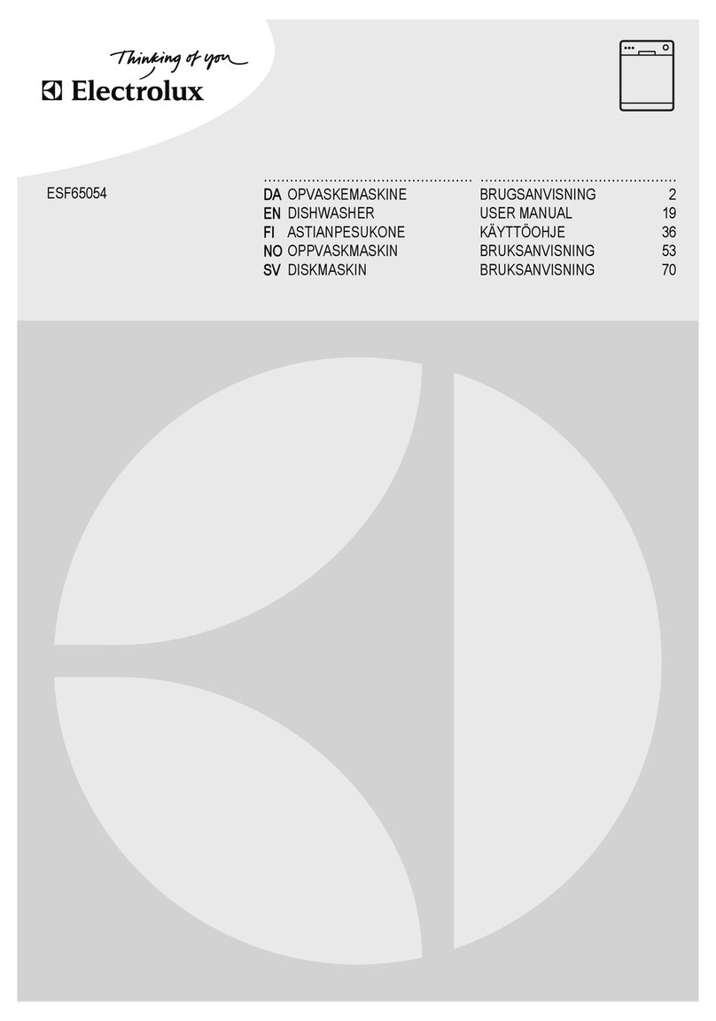 Electrolux ESF65054 user manual