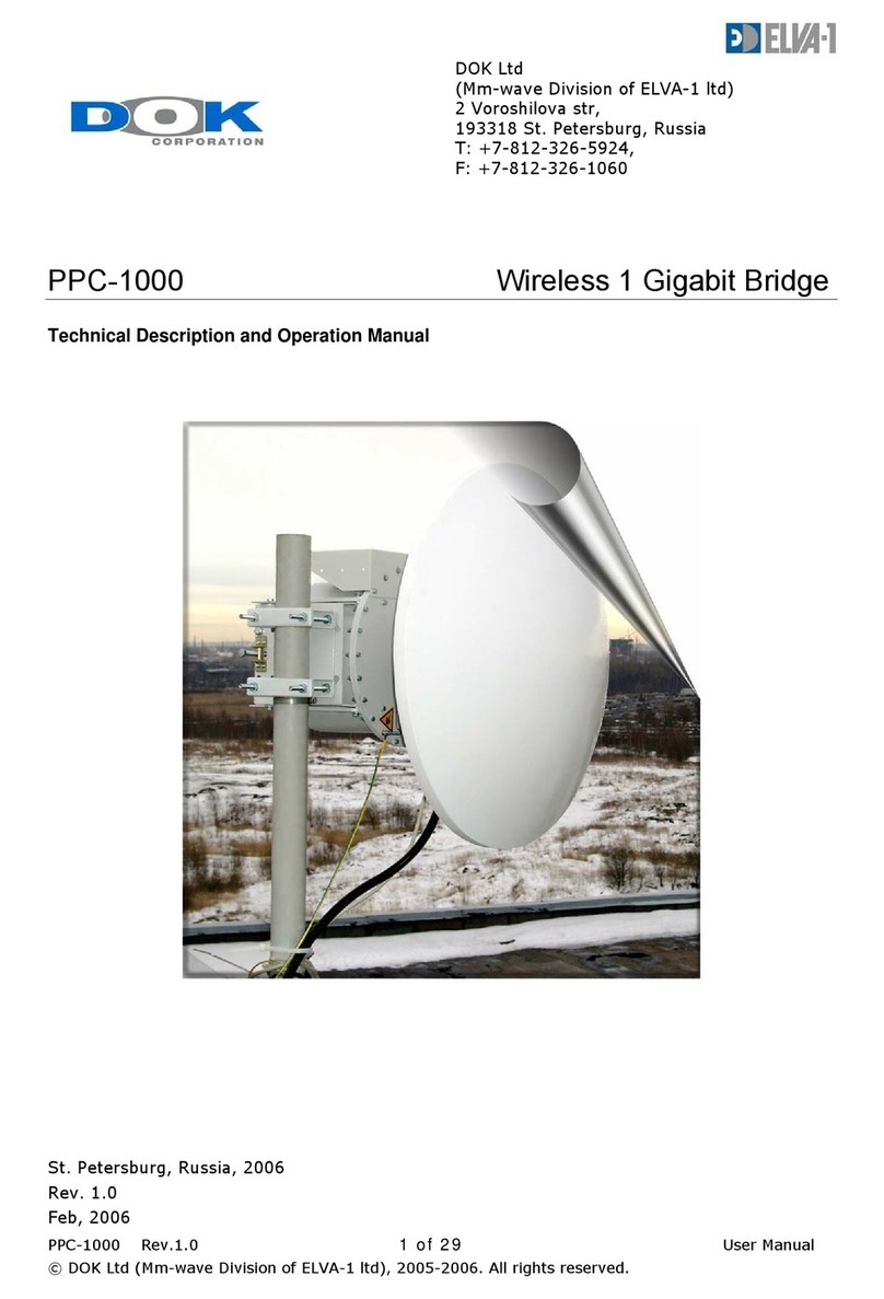Dok PPC-1000 Technical description and operations manual