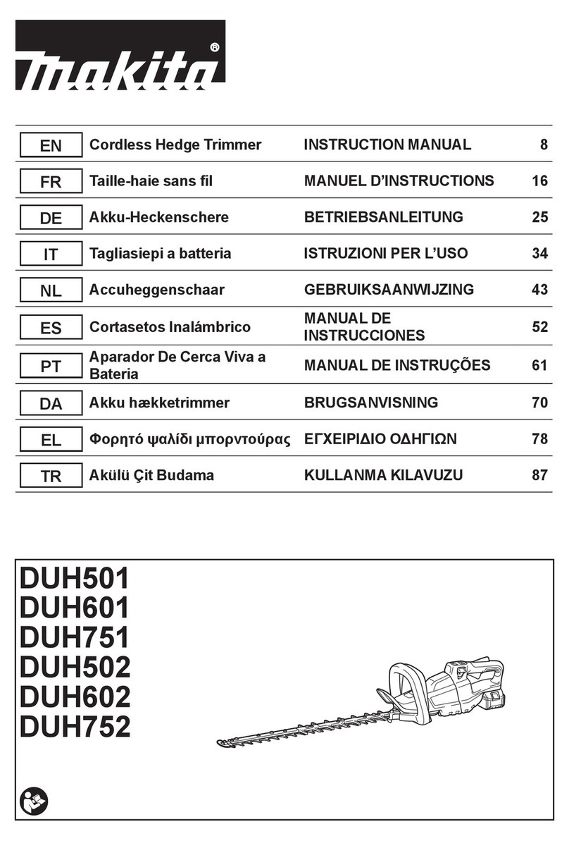 Makita DUH501 instruction manual