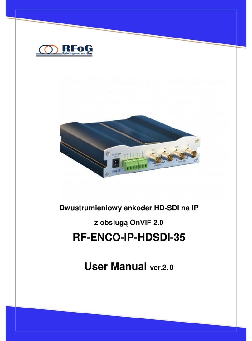 RFoG RF-ENCO-IP-HDSDI-35 user manual