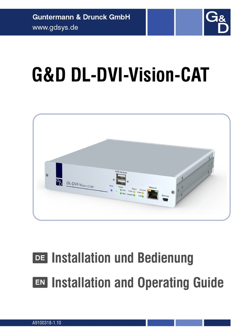 Guntermann & Drunck DL-DVI-Vision-CAT series Installation guide