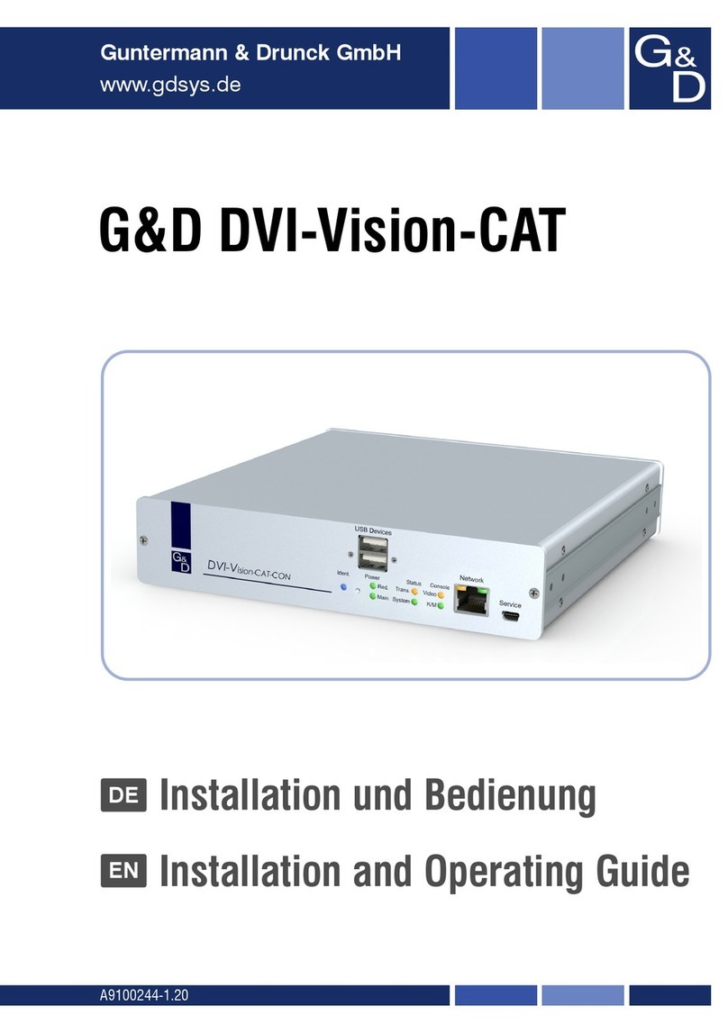 Guntermann & Drunck DVI-Vision-CAT series Installation guide