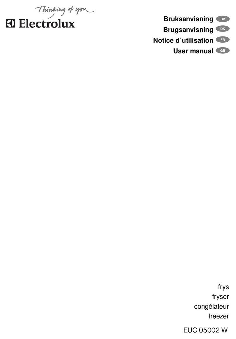 Electrolux EUC 05002 W User manual
