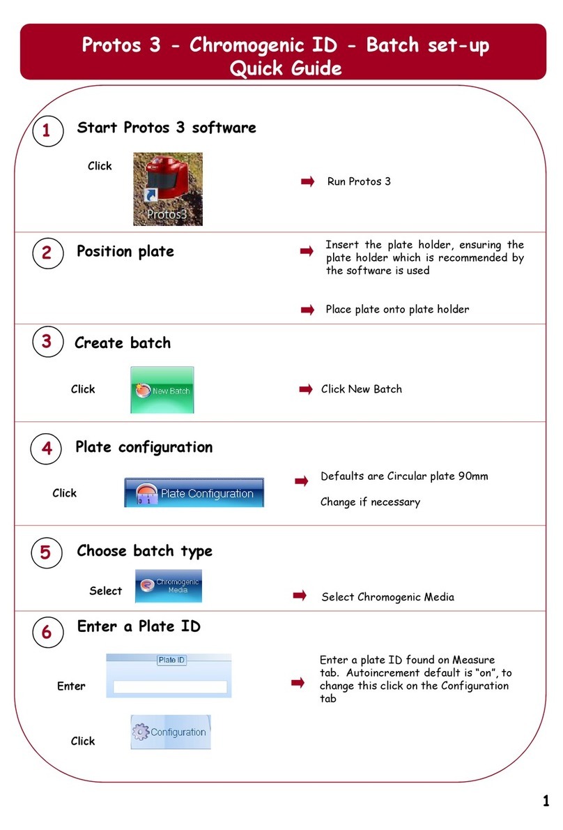 SYNBIOSIS Protos 3 quick guide