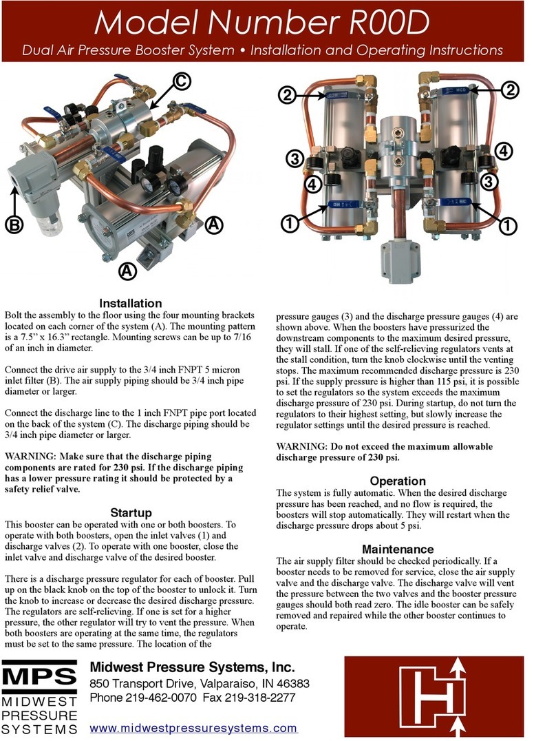 MPS R00D Installation and operating instructions