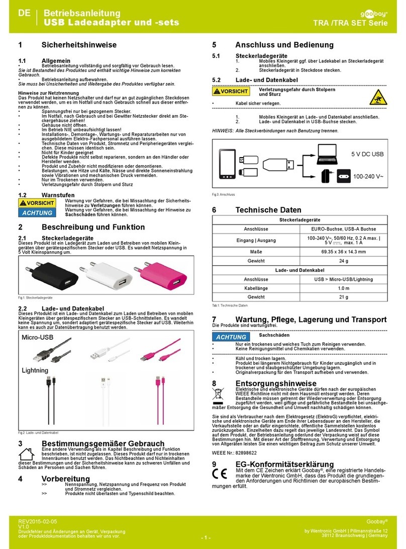 Goobay TRA series User manual