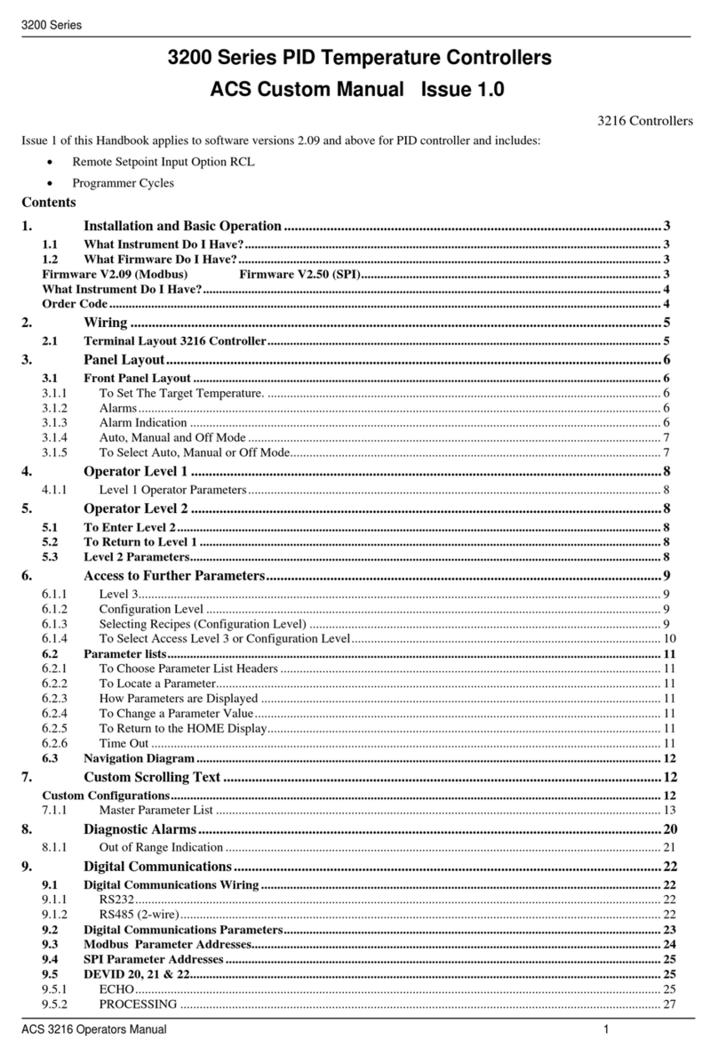 ACS 3200 Series Custom manual