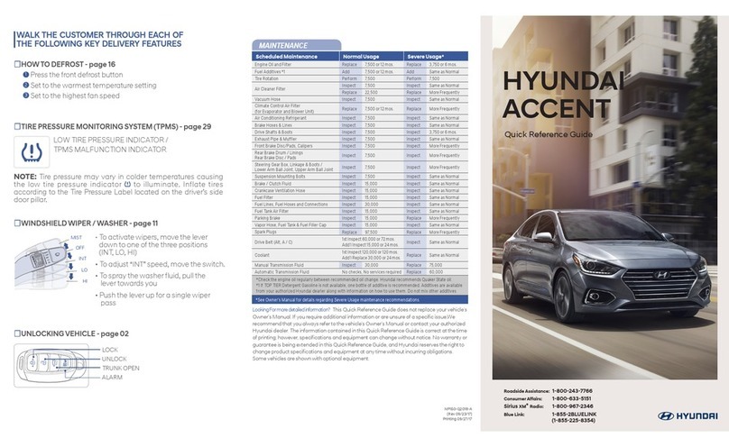 Hyundai ACCENT Quick reference guide