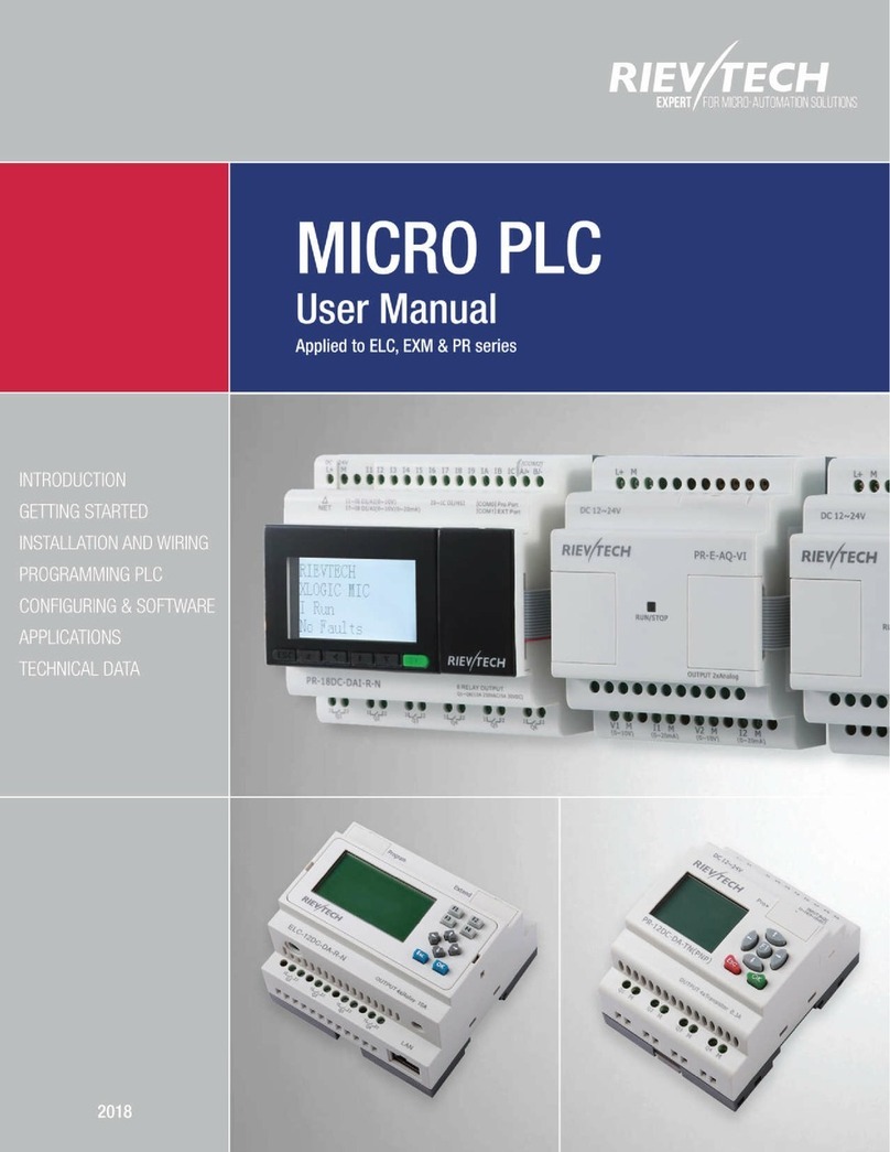 Rievtech PR-6DC-DA-R User manual