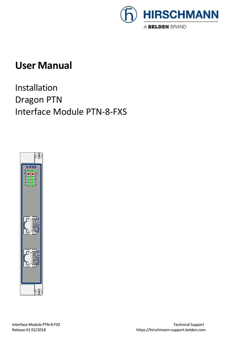 Hirschmann Dragon PTN Series User manual