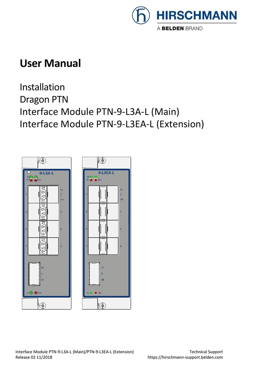 Hirschmann Dragon PTN Series User manual