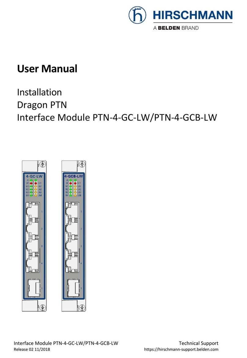 Hirschmann Dragon PTN Series User manual