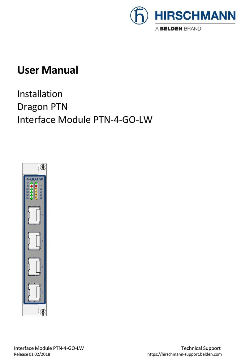 Hirschmann Dragon PTN Series User manual