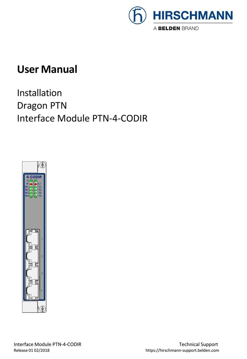 Hirschmann Dragon PTN Series User manual