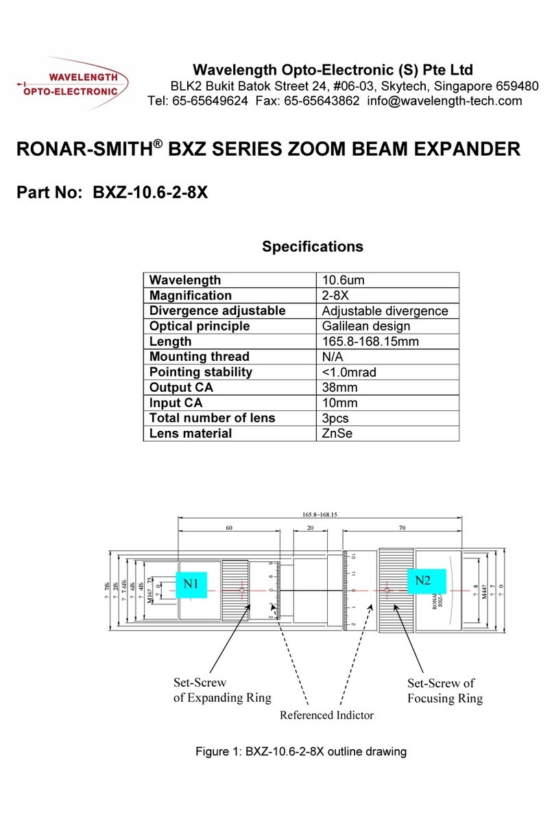 Wavelength Opto-Electronic RONAR-SMITH BXZ SERIES User manual