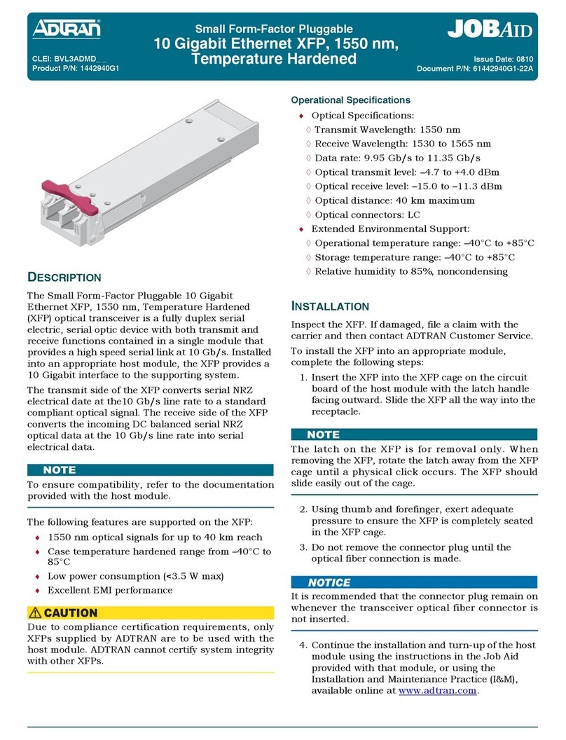 ADTRAN 1442940G1 User manual ADTRAN 1442940G1 User manual