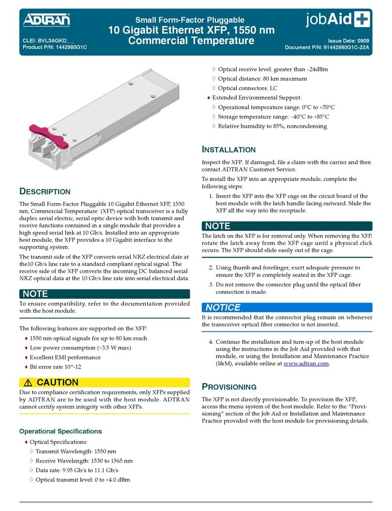 ADTRAN 1442980G1C User manual ADTRAN 1442980G1C User manual