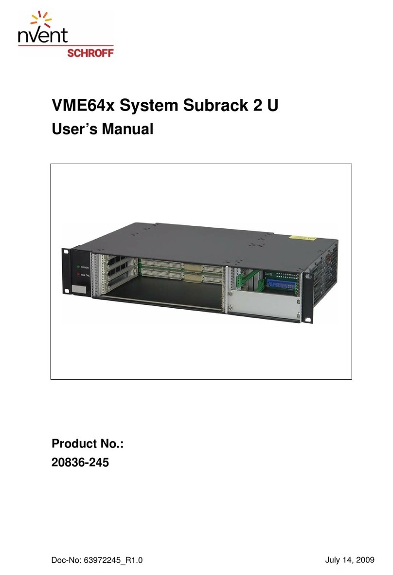 schroff VME64x user manual