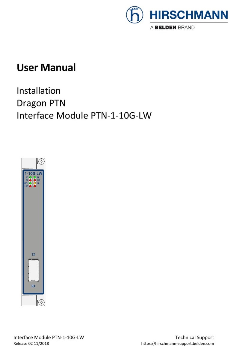 Hirschmann Dragon PTN Series User manual
