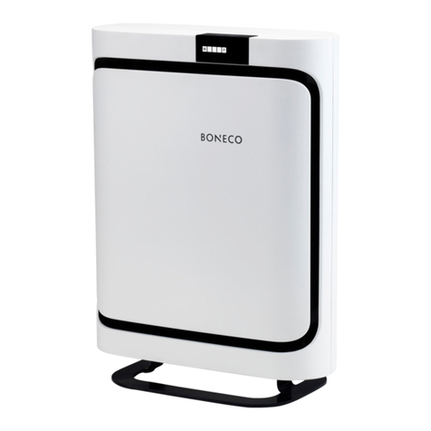 Boneco P400 User manual Boneco P400 User manual