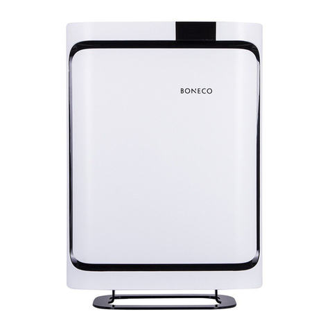 Boneco P500 User manual Boneco P500 User manual