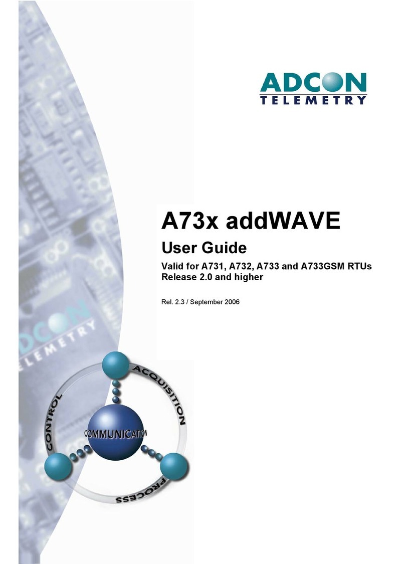 Adcon A73 addWAVE Series User manual