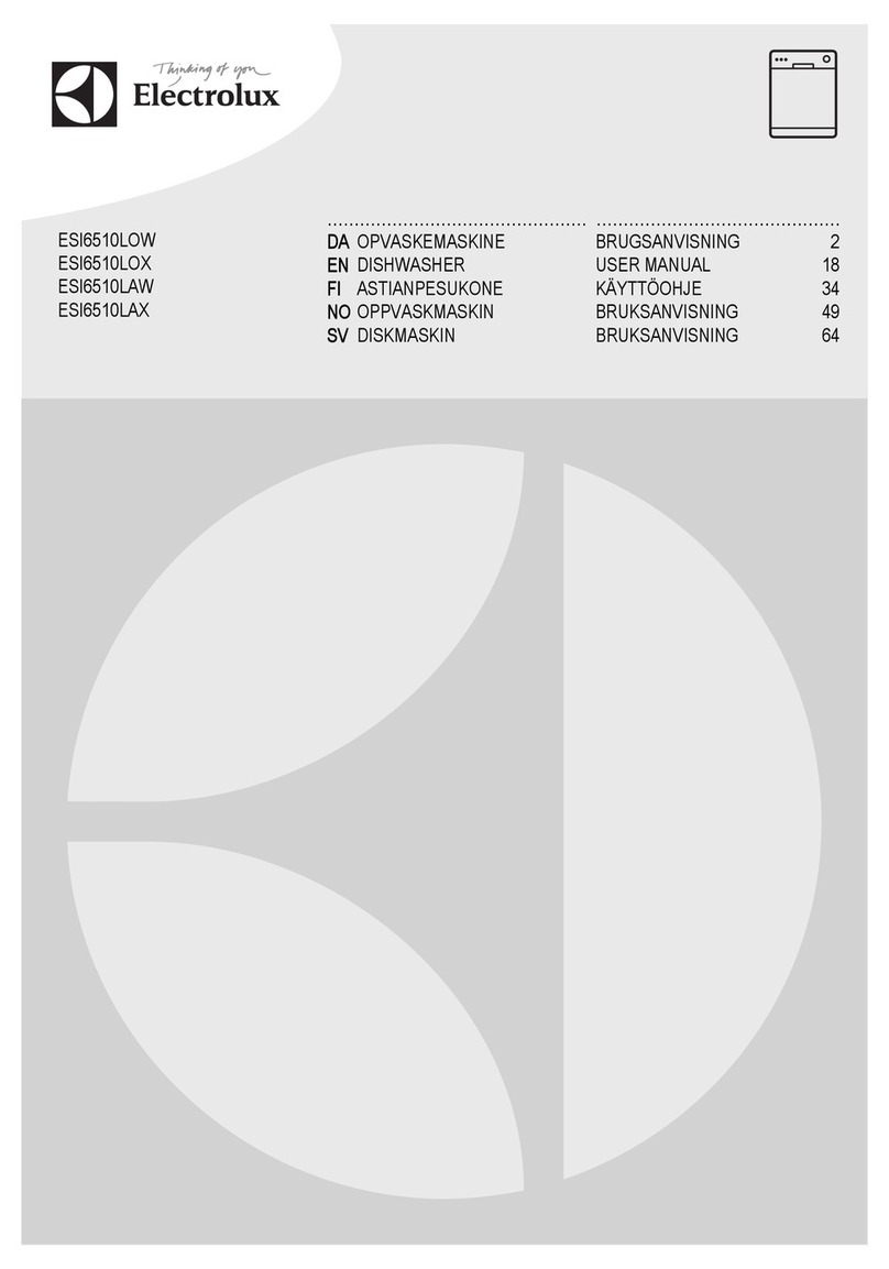 Electrolux ESI6510LOW user manual