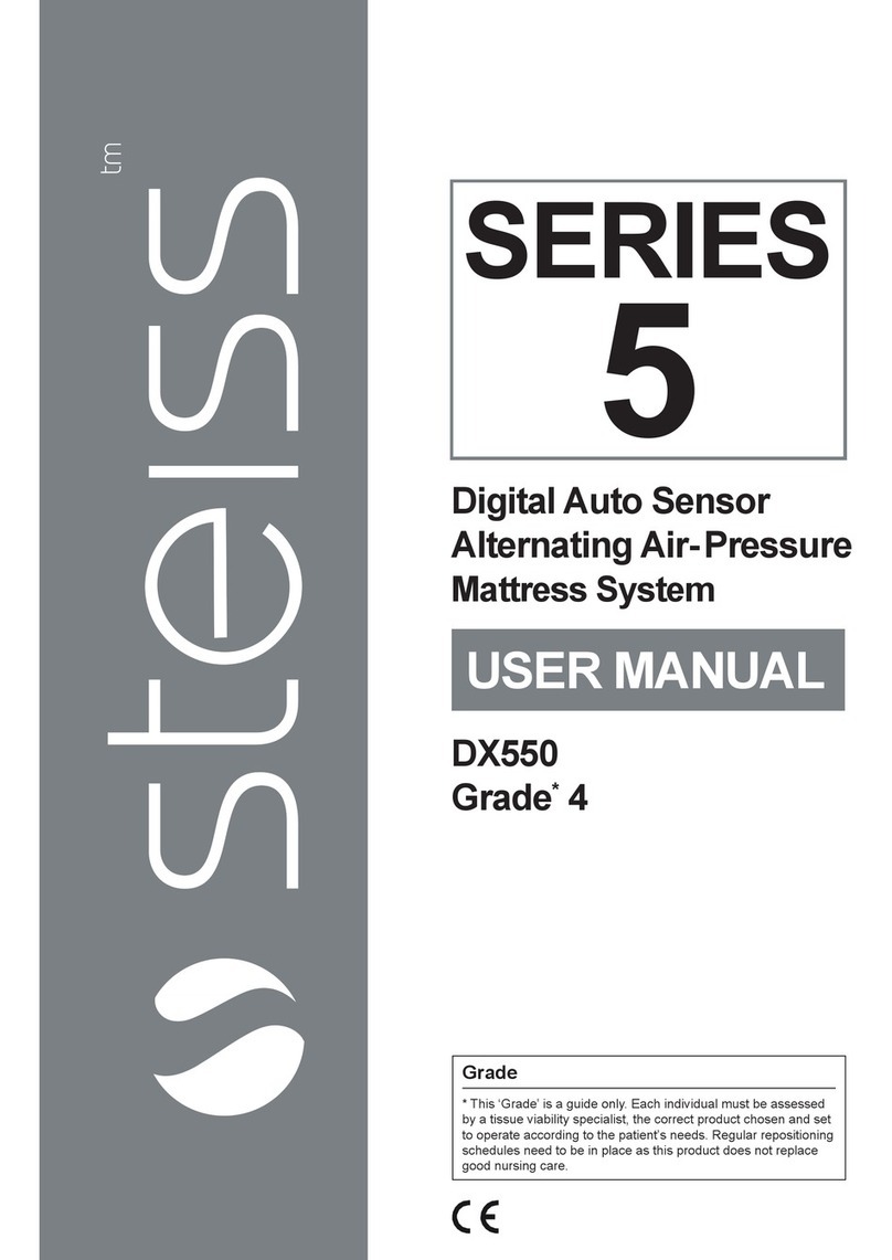 Steiss 5 Series user manual
