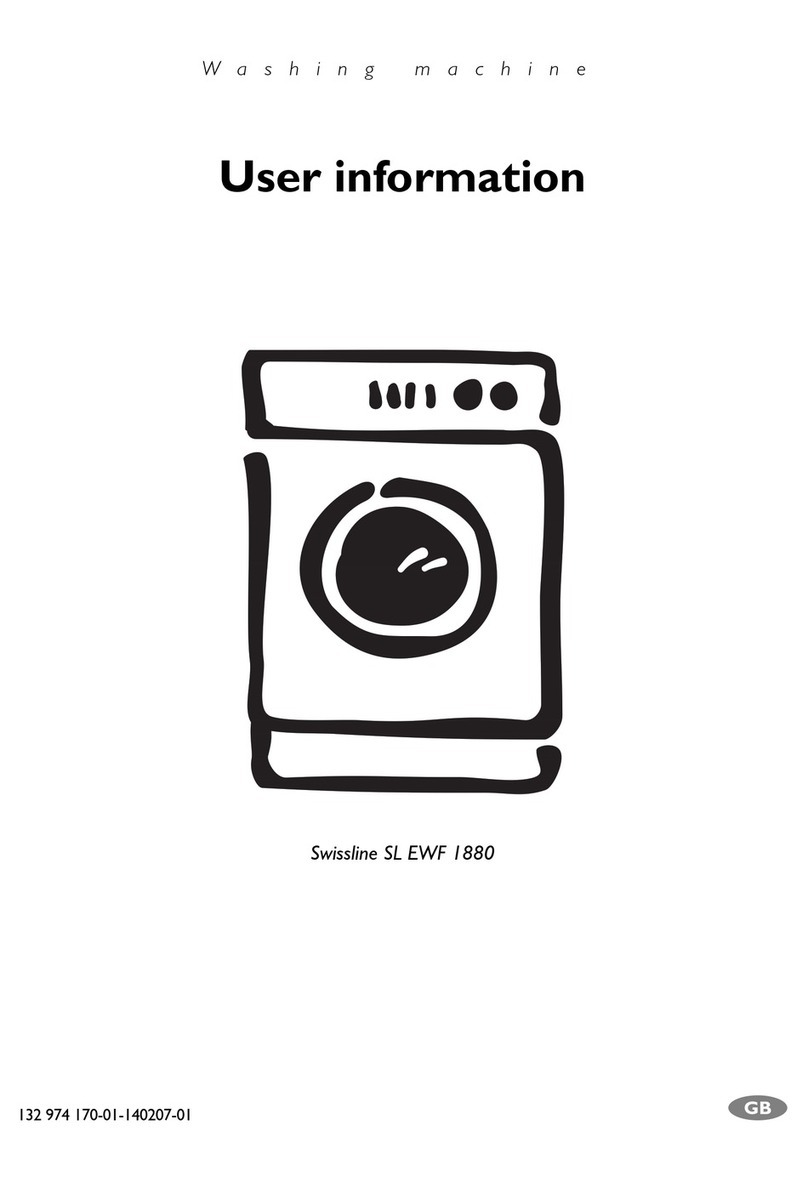 Electrolux Swissline SL EWF 1880 Operation manual