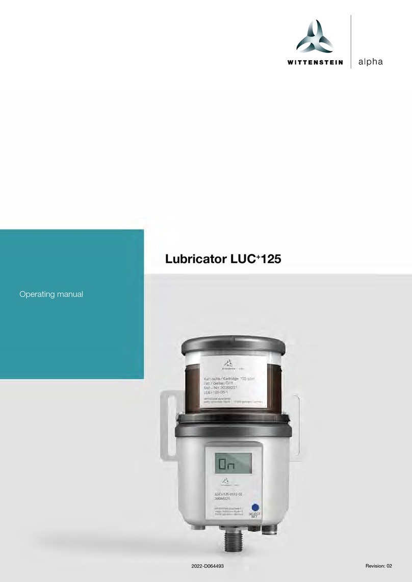 Wittenstein LUC+125 operating manual
