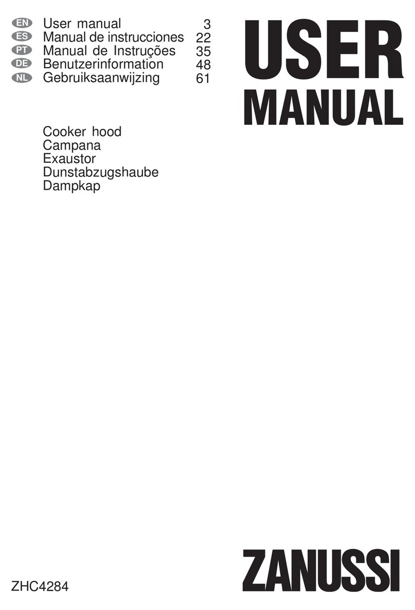 Zanussi ZHC4284 User manual