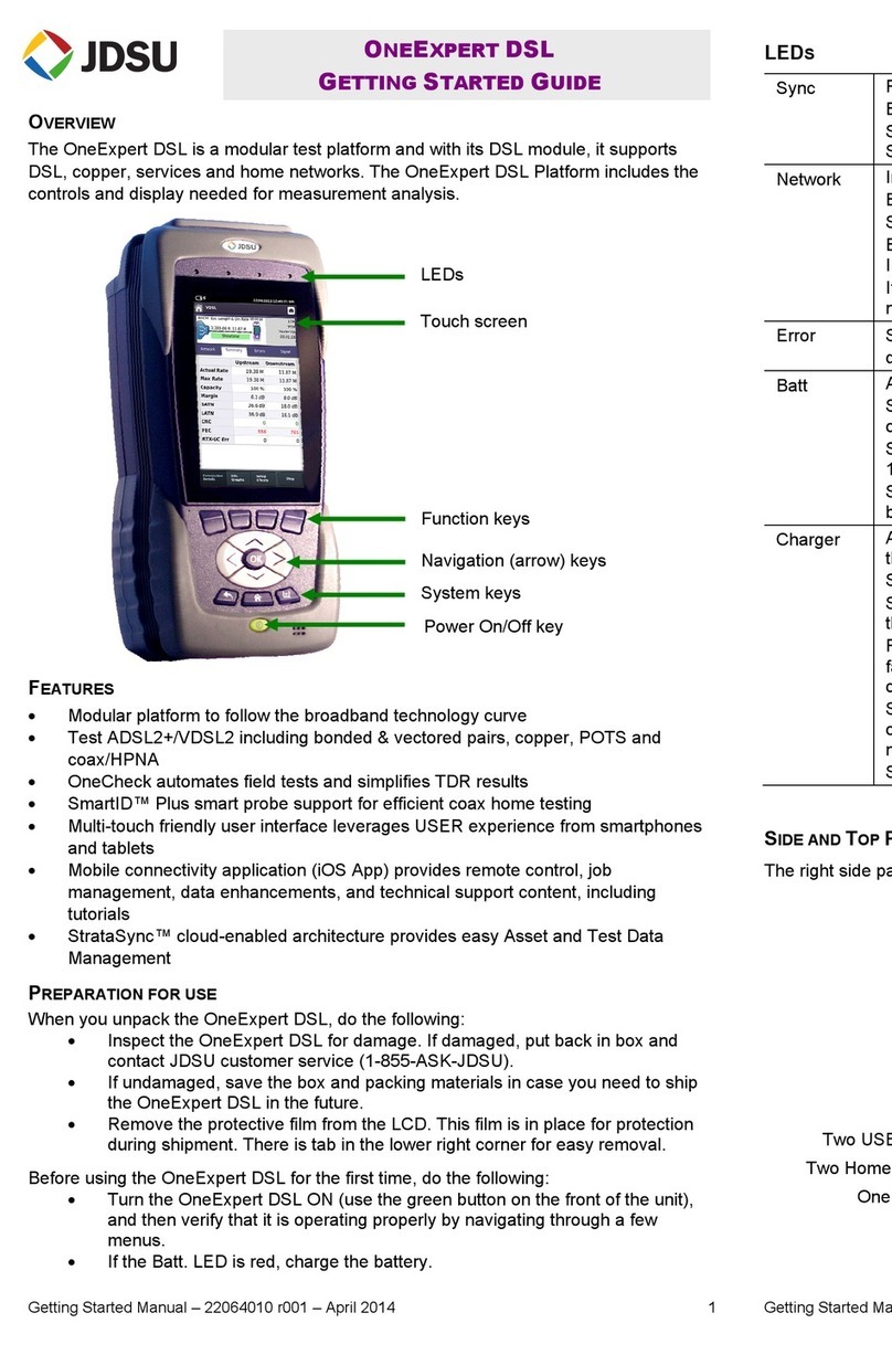 JDS Uniphase OneExpert DSL User manual