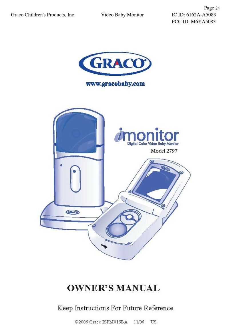 Graco iMonitor 2797 User manual