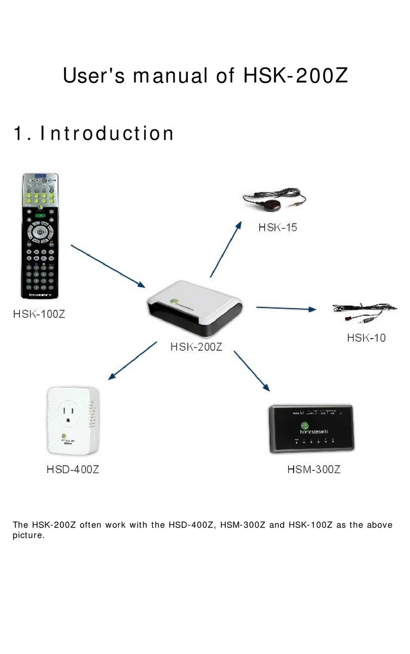 HomeScenario HSK-200Z User manual