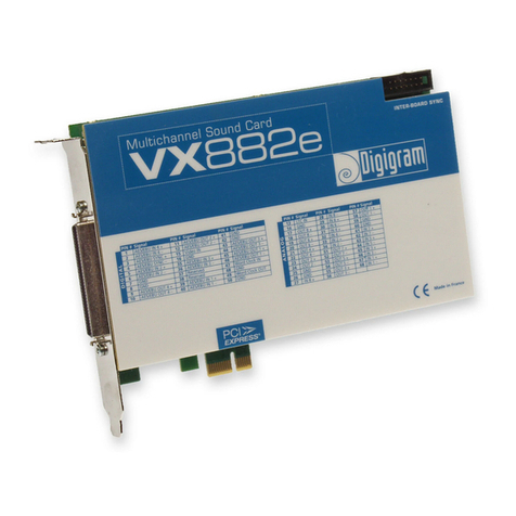 Digigram VX882e User manual