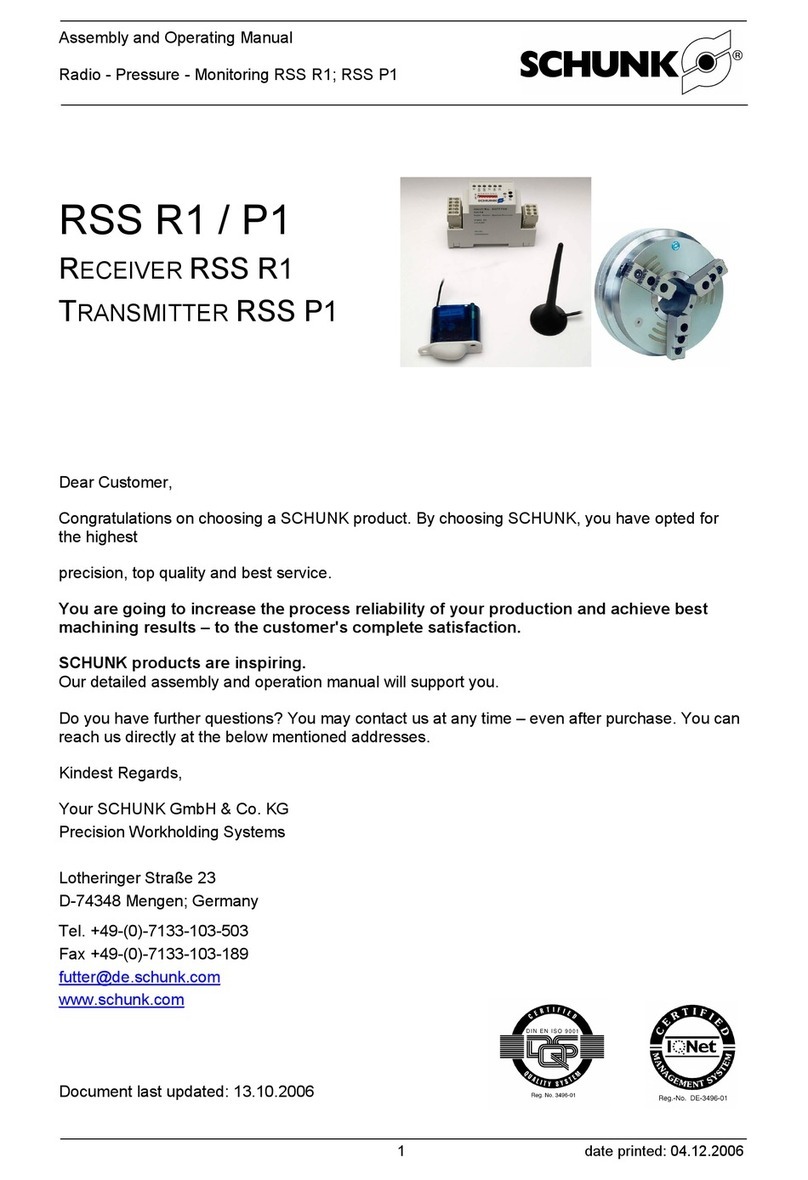 SCHUNK RSS R1 User instructions
