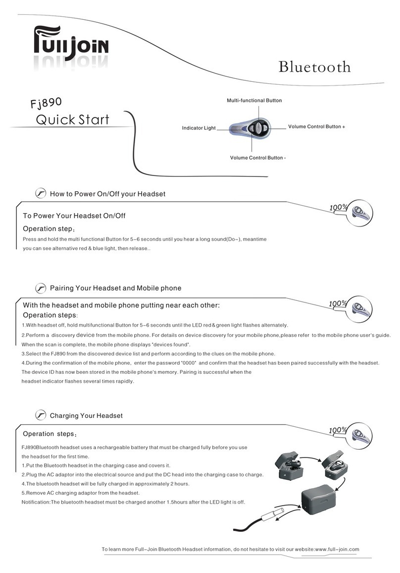 Fulljoin Fj890 quick start