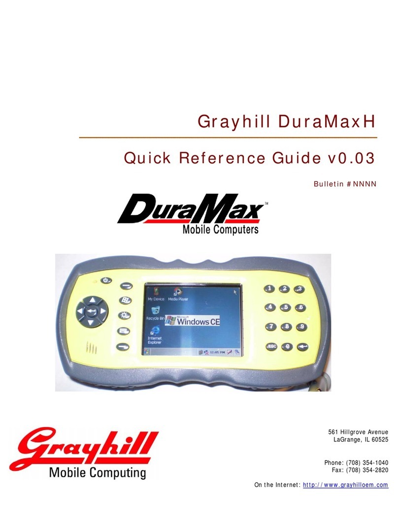 GRAYHILL DuraMaxH Quick reference guide