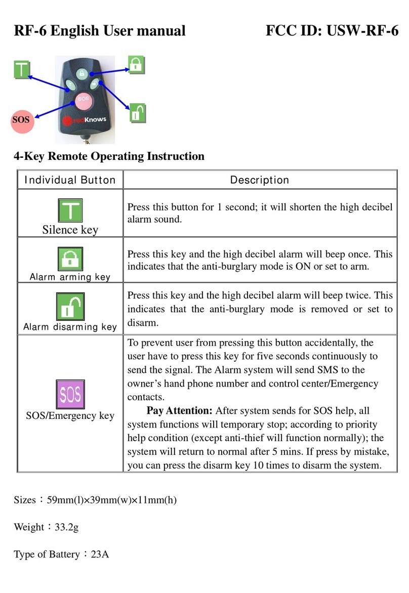 RedKnows RF-6 user manual