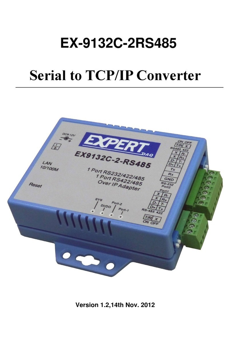 Expert EX-9132C-2RS485 User manual