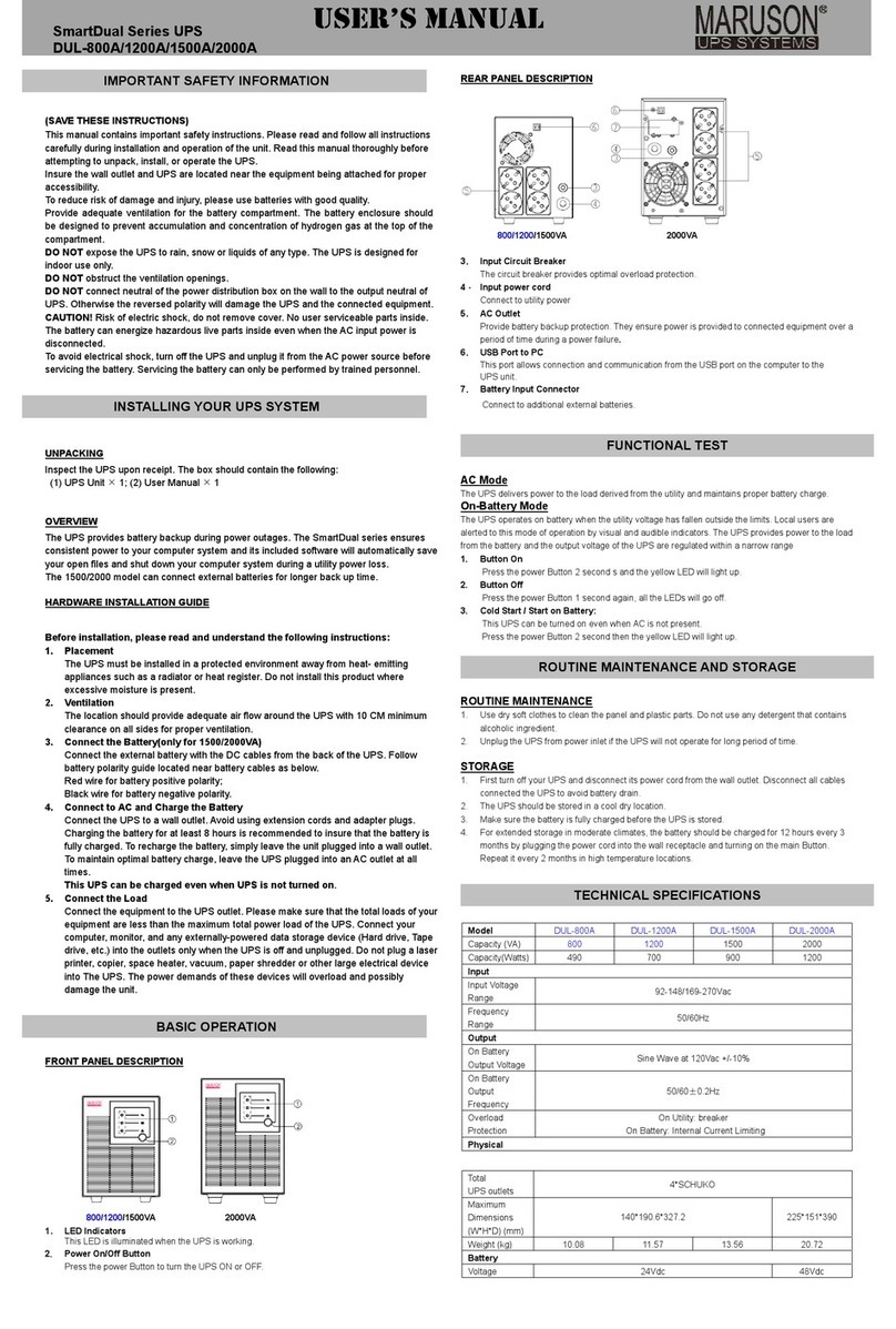 Maruson SmartDual Series user manual
