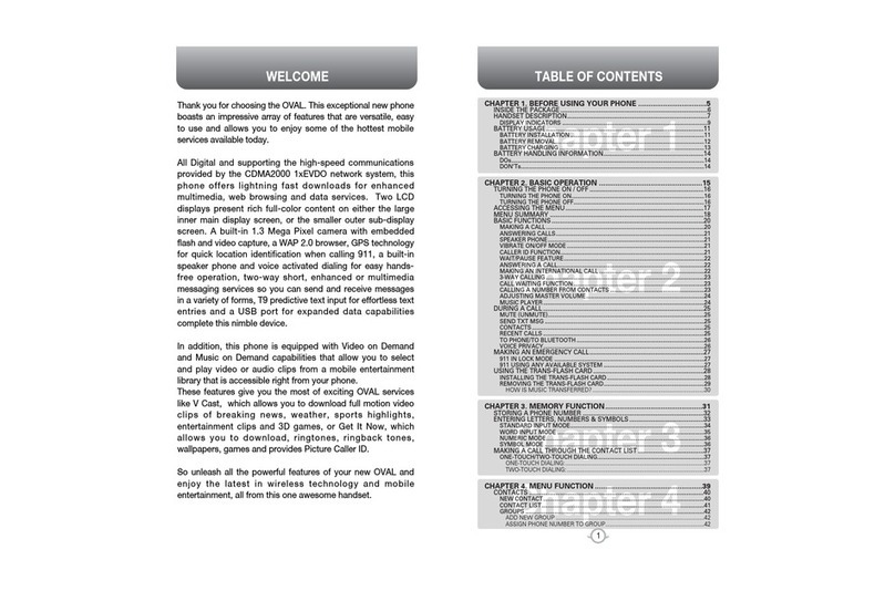 Pantech OVAL User manual